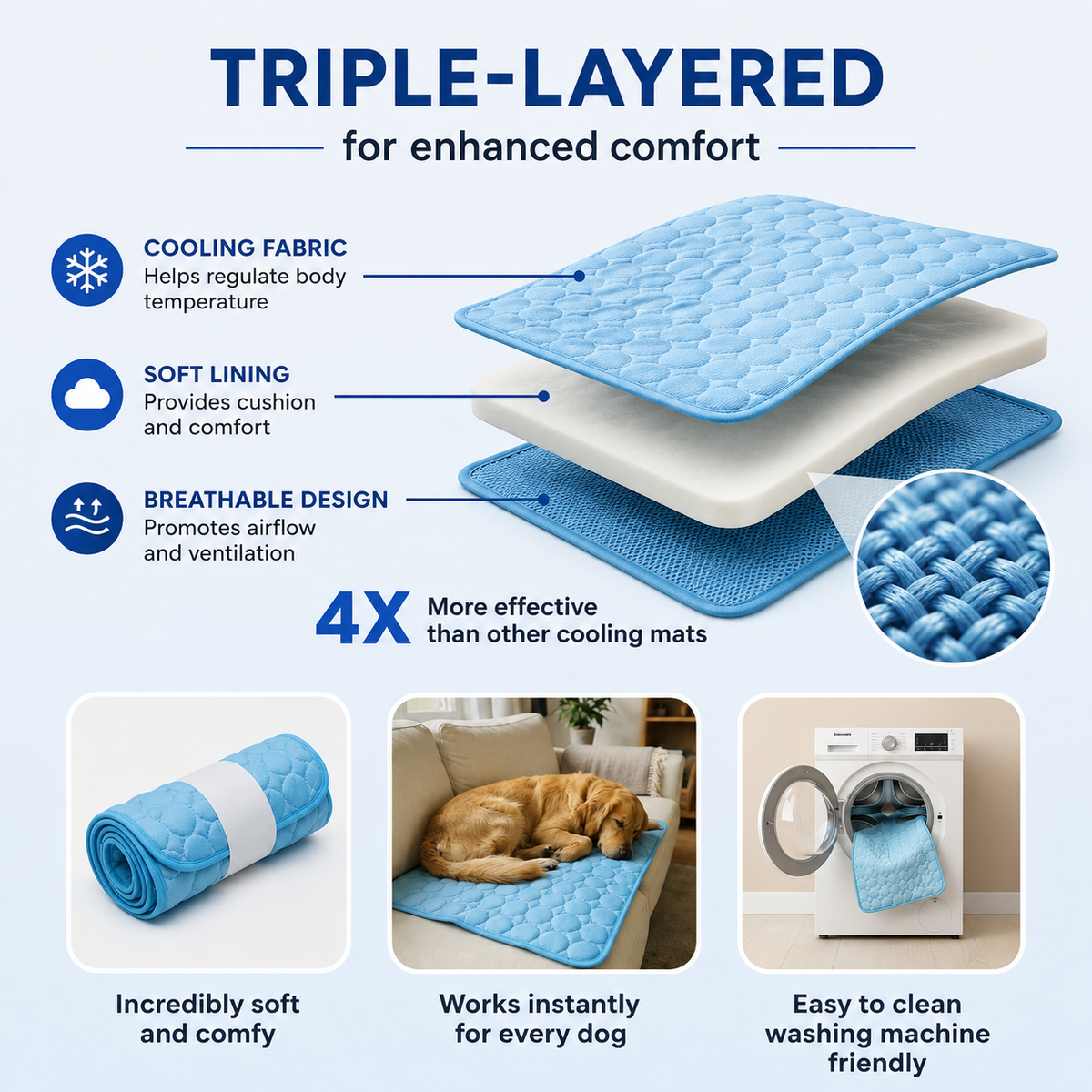 PawlyBuddy pet cooling mat close-up texture