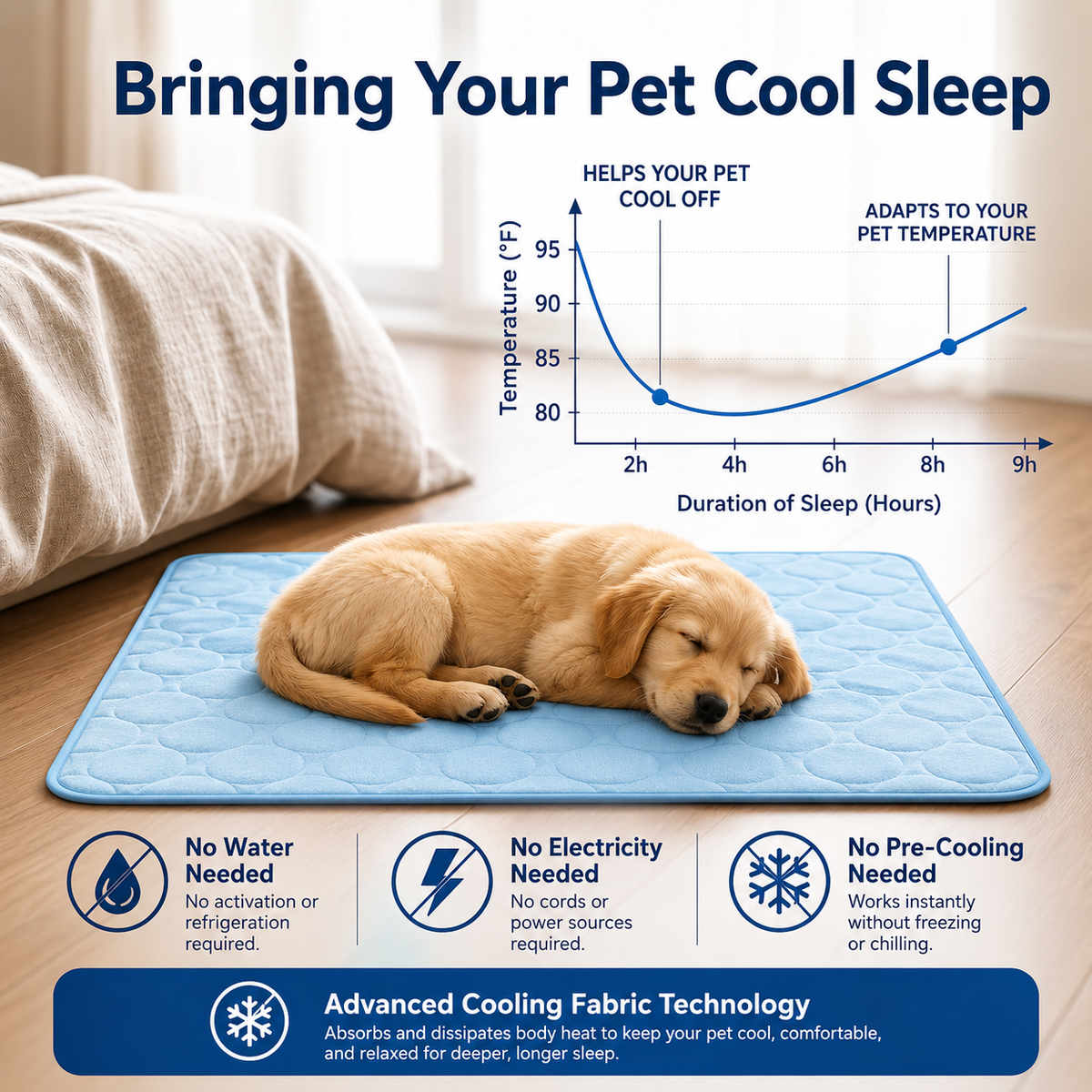 Pet Cooling Mat
