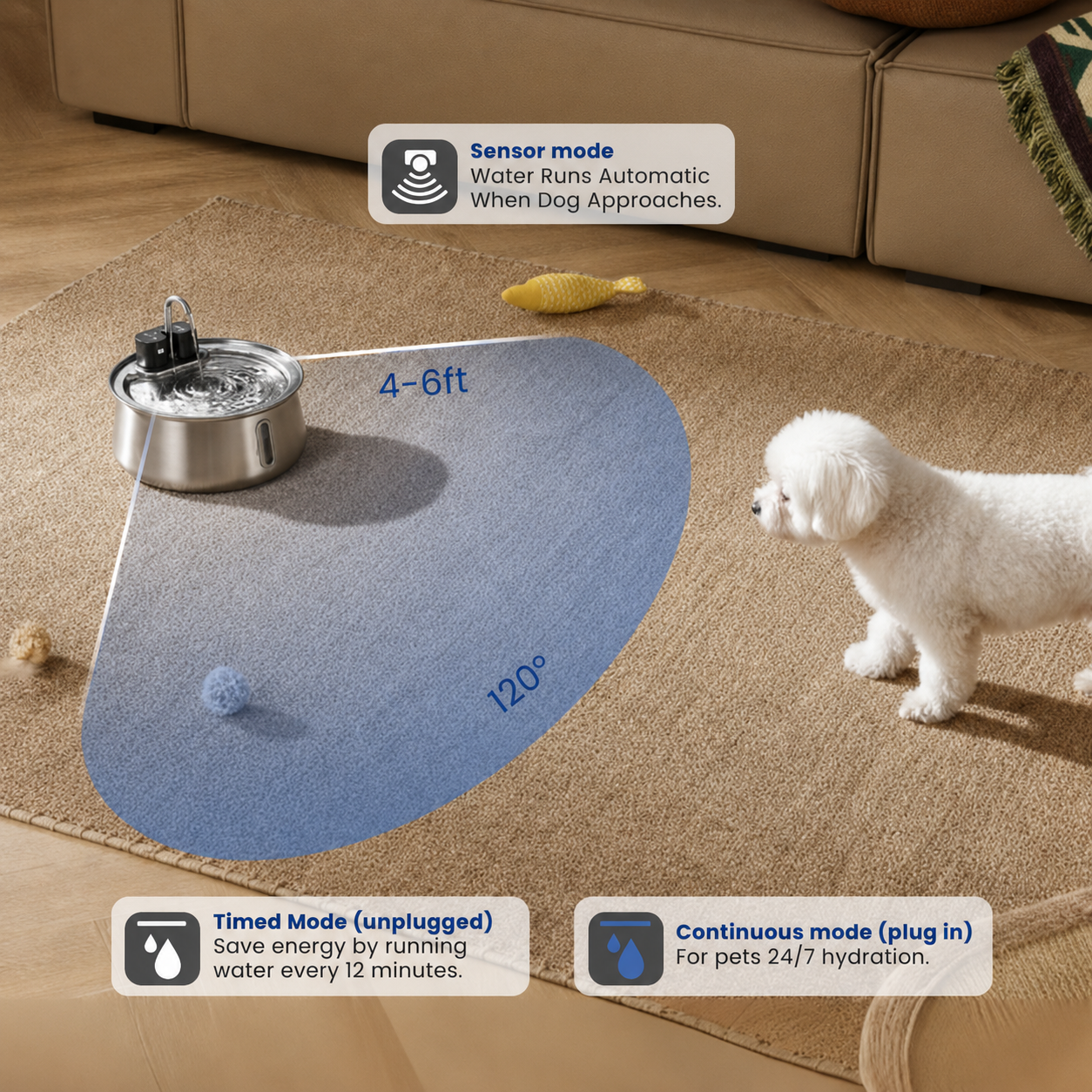 Stainless Steel Water Fountain Pet — PawlyBuddy™